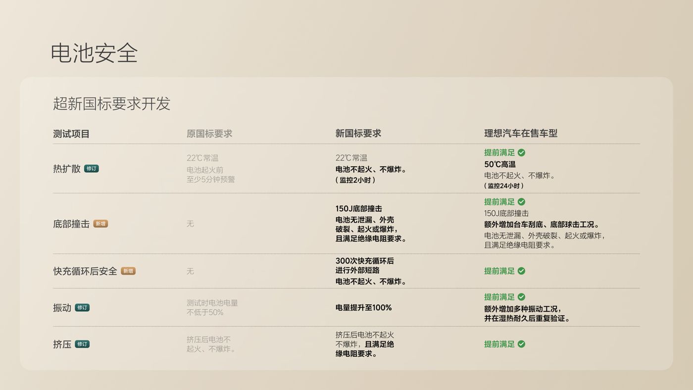 250729_DB旗舰i8发布会_16比9_final.078.jpg 250729_DB旗舰i8发布会_16比9_final.078.jpg